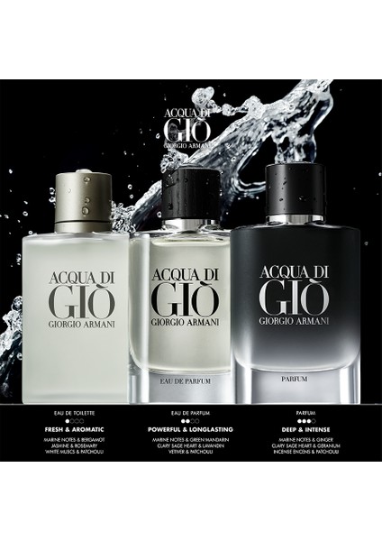 Giorgio Armani Acqua Di Gio Edt 50 Ml Erkek Parfümü