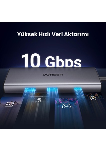 Type-C To 4K/30Hz HDMI 2*usb 3.2 Type-C 3.2 Sd Tf Kart Okuyucu Çoklayıcı Hub Adaptör modelleri