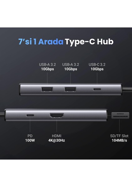 Type-C To 4K/30Hz HDMI 2*usb 3.2 Type-C 3.2 Sd Tf Kart Okuyucu Çoklayıcı Hub Adaptör fırsatları