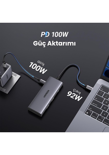 Type-C To 4K/30Hz HDMI 2*usb 3.2 Type-C 3.2 Sd Tf Kart Okuyucu Çoklayıcı Hub Adaptör indirimleri