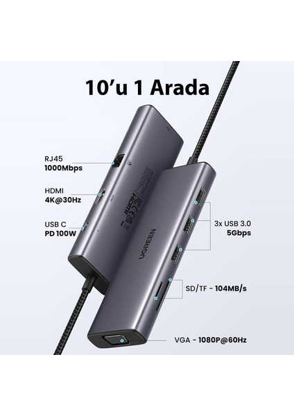 Type-C To 3*usb 3.0 4K/30Hz HDMI VGA Gigabit Ethernet Sd Tf Kart Okuyucu Çoklayıcı Hub Adaptör