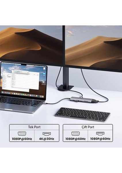 Type-C To 3*usb 3.0 4K/30Hz HDMI VGA Gigabit Ethernet Aux Sd Tf Kart Okuyucu Çoklayıcı Hub Adaptör