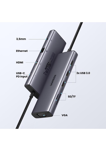Type-C To 3*usb 3.0 4K/30Hz HDMI VGA Gigabit Ethernet Aux Sd Tf Kart Okuyucu Çoklayıcı Hub Adaptör