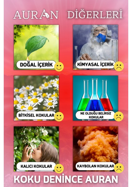 Çilek Esansiyel Uçucu Koku Yağı Ortam Kokusu Doğal Yağ Sihirli Küre Hobi Esansı 10ml indirimleri