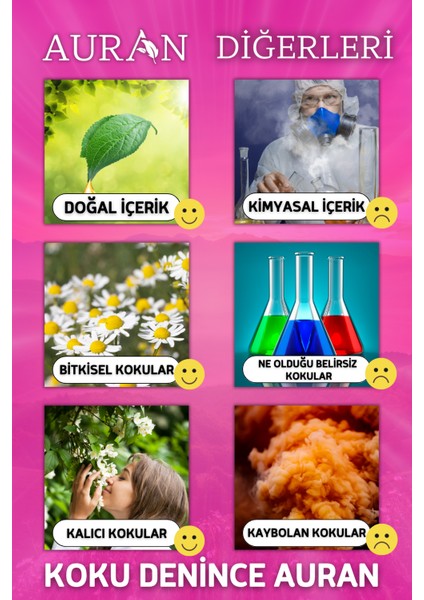 Pamuk Şekeri Esansiyel Uçucu Koku Yağı Ortam Kokusu Doğal Yağ Sihirli Küre Hobi Esansı 10ml
