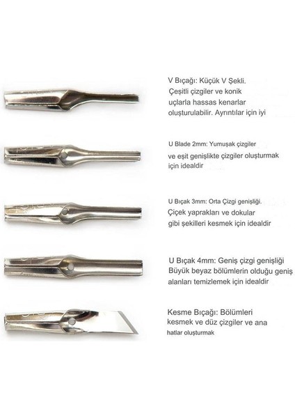 6091 Lino Cutter Linol Oyma Kesme Bıçak Seti 5 Bıçaklı