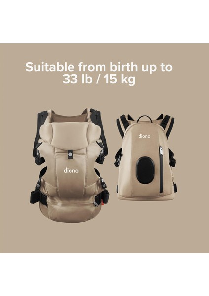 Carus Complete 4ü Bir Arada Sırt Çantalı Bebek Taşıyıcı 3.2-15KG Kum Rengi