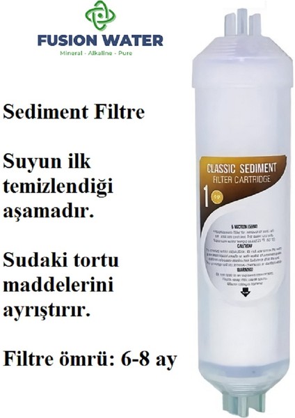 Kapalı Kasa Su Arıtma Cihazları ile Uyumlu 3'lü Su Arıtma Filtre Seti / İnline Filtre Seti