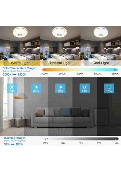 Rgb Bluetooth Müzikli Tavan Lambası fiyatları