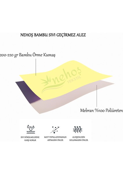 Bambu Su Sıvı Geçirmez Yatak Koruyucu Alez Fitted Full Kenar Alez Çarşaf Tek Çift Battal (10 Farklı Ebat) fiyatları