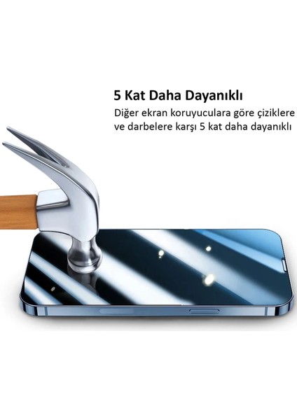 Apple iPhone 15 Pro Ekran Koruyucu Kırılmaz Cam modelleri