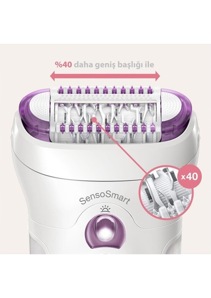 Silk-Épil 9 9735 Sensosmart, Kablosuz, Islak&kuru, 6 Ek Parçalı, 3'ü 1 Arada Epilatör modelleri