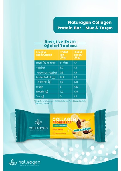 (5.000 Mg Collagen) Protein Bar Muz+tarçın Glutensiz,sağlıklı Atıştırmalık 35 Gr X 1 Adet