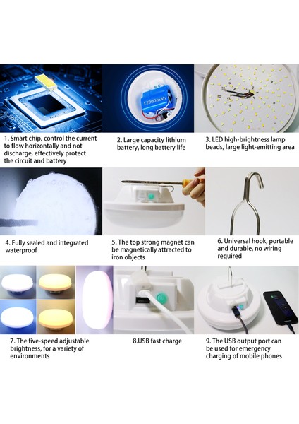 Şarj Edilebilir Kapalı Açık Kamp Acil Manyetik LED Işık (Yurt Dışından) fiyatları