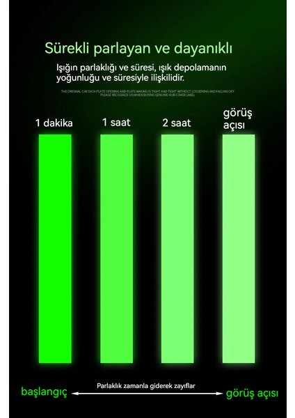 Işık Depolamalı Kendinden Aydınlatmalı Işıklı Bant (Yurt Dışından) modelleri