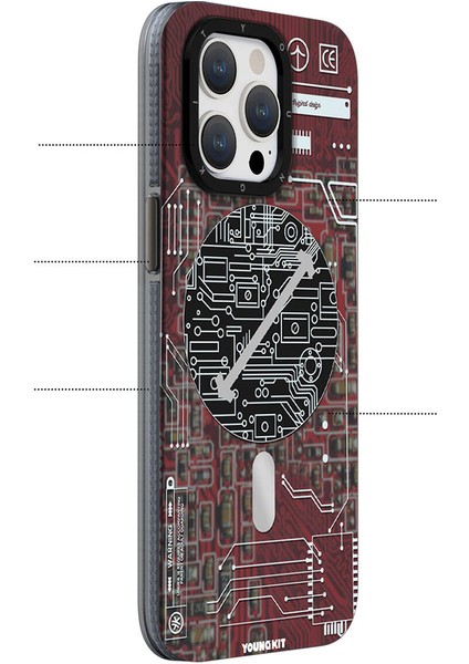 iPhone 15 Uyumlu Kılıf Magsafe Şarj Özellikli Youngkit Technology Serisi Kapak Kırmızı