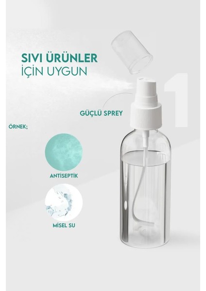 Doldurulabilir Seyahat Şişesi Sprey