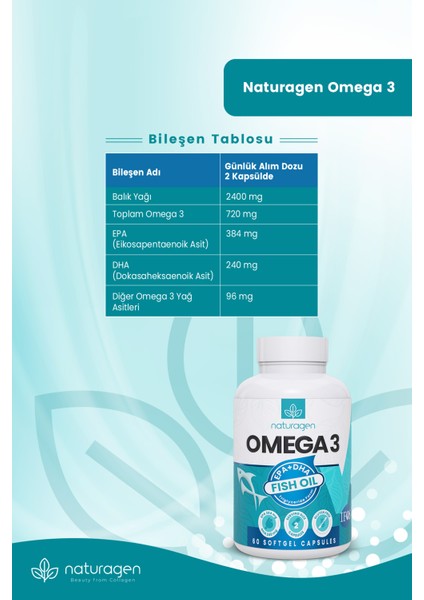 1200 mg Omega 3 Fish Oil Balık Yağı 60 Yumuşak Kapsül