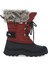 Lacivert Erkek Çocuk Outdoor Bot Lanche - Kıds Snowboot 5