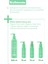 Organic Aloe Vera +Biotin Saç Kremi 250 ml + Şampuan 75 ml 4