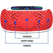 Yasomi Ysx Uzaktan Kumandalı & Titreşimli  Bluetooth Hoparlörlü 4 Programlı Spor Masaj Aleti