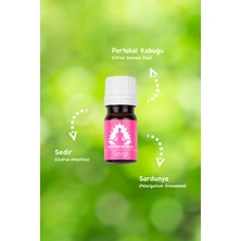 Therapium Naturalis Love ( Sevgi ) Karışım Yağı - 5 ml Dişil Enerji Arttırıcı