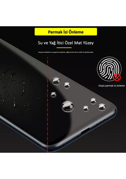 Xiaomi 12 Mat Parmak Izi Bırakmayan Nano Ekran Koruyucu Film