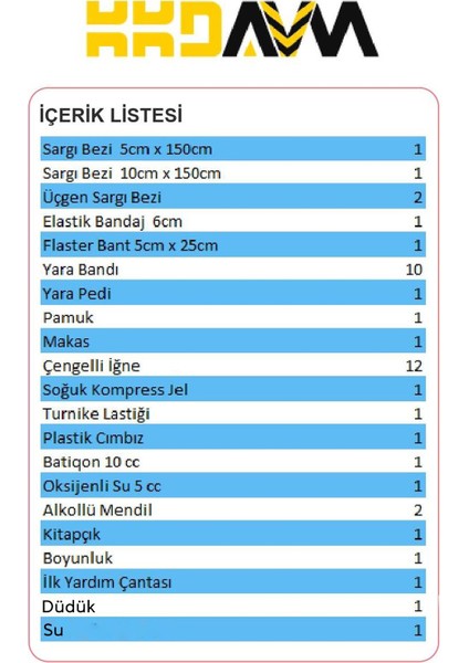 Ekonomik Deprem Çantası Afet ve Acil Durum Ilk Yardım Seti