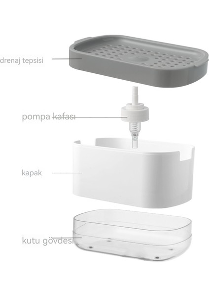 Itme Tipi Mutfak Manuel Sünger Sabunluk (Yurt Dışından) modelleri