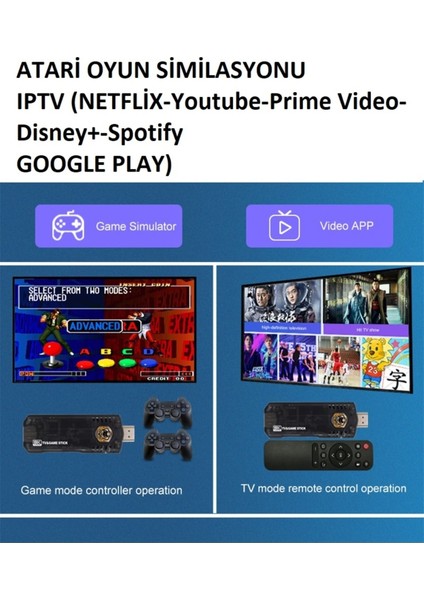 Dört Çekirdek Atari Gamebox Oyun Google Play Chromecast Android Tv Iptv fiyatları