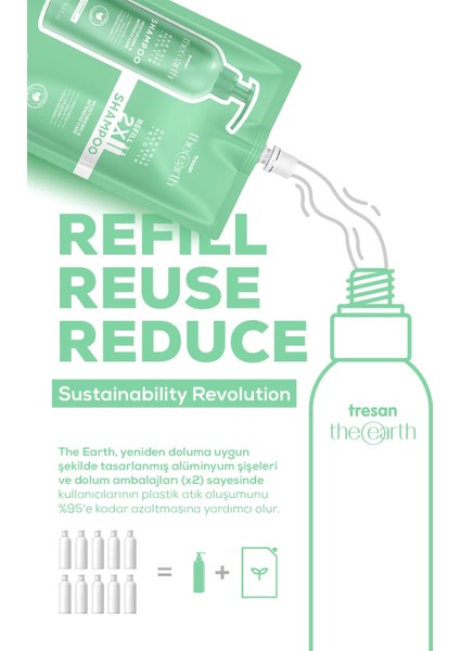 Organic Aloe Vera +Biotin Şampuan Refill Pouch 500 ml x2 fırsatları