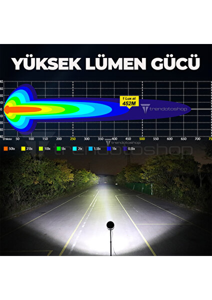 Ranger 6.5'' Angellı 60W 14 LED Turuncu Beyaz Drl Mercek Far