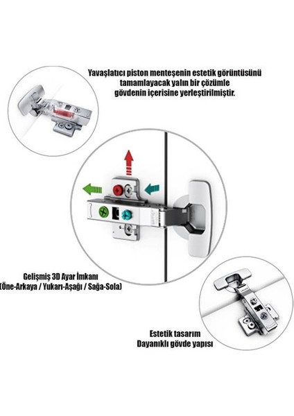 Master Frenli Dolap Kapak Menteşesi - 4 Adet