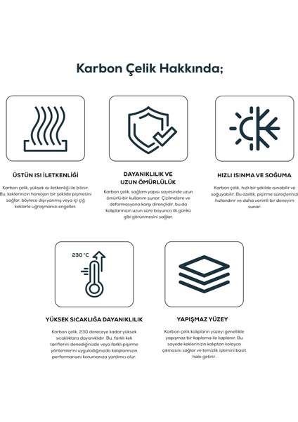 Goya Karbon Çelik 6'lı Muffın Kek Kalıbı/tart Kalıbı fırsatları