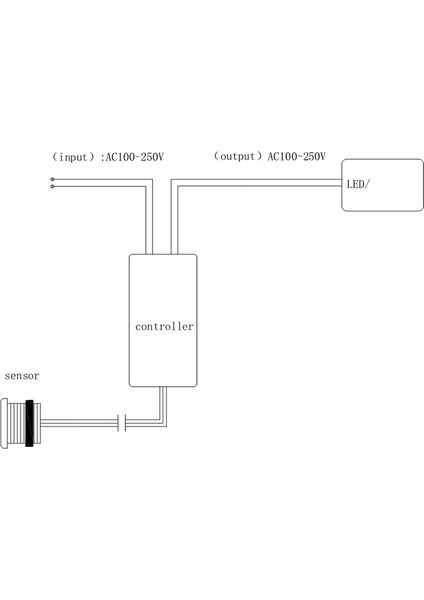 Ir Sensör Anahtarı 500W AC85V-250V Kızılötesi Sensör Anahtarı Hareket Sensörü Indüksiyon JHL-211 (Yurt Dışından) fiyatları