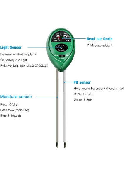 Toprak Ph Test Cihazı 3'ü 1 Arada Nem Sensörü Ölçer Güneş Işığı Ph Toprak Test Işığı ve Bahçe Romote Bitkiler Için Ph Test Cihazı Sağlıklı Büyüme (Yurt Dışından) modelleri