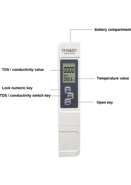 In 1 Tds Metre Taşınabilir Kalem Havuz Su Kalitesi Test Cihazı Kolay Taşıma Dijital Yüksek Doğru Yüzme Dayanıklı Parçalar (Yurt Dışından) fırsatları