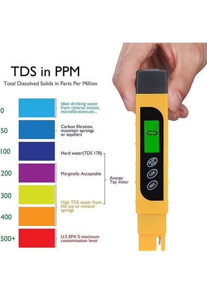 Sıcak Tds Su Kalitesi Test Cihazı Aralığı 0-9999PPM Su Saflığı Sertliğini Test Etmek Için Metre TI99 (Yurt Dışından) fırsatları