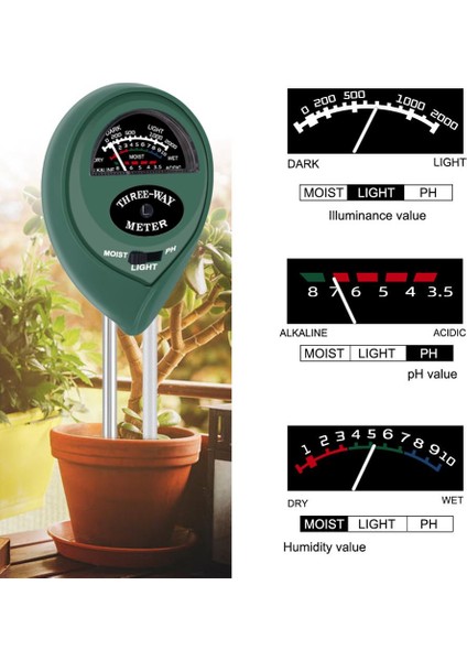 In 1 Analog Metre Toprak Su Nem Işık Ph Ölçer Test Cihazı Dijital Analiz Cihazı Testi Bahçe Çiçek Bahçe Aracı (Yurt Dışından)