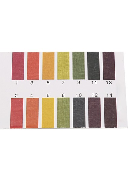 1x 80 Şerit Tam Ph 1-14 Test Göstergesi Kağıt Turnusol Test Kiti Kaliteli Çok Satış (Yurt Dışından) fırsatları