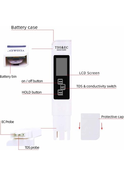 In 1ph Metre Tds Ec Metre Dijital LCD Su Test Kalemi Saflık Filtresi Moda Görünüm Küçük Hacim Desteği Dropshipping (Yurt Dışından) fırsatları