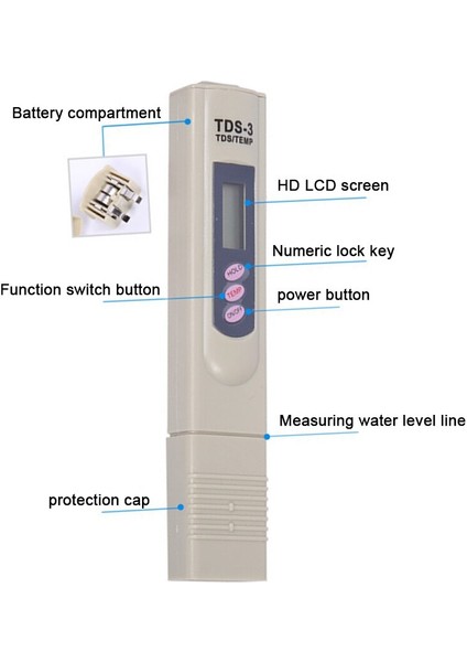 Kalem Tds Metre Dijital Su Test Cihazı Filtresi Ölçüm Su Kalitesi Saflık Test Cihazı Tds Metre 19% Kapalı Su Saflığı Test Cihazı Aracı (Yurt Dışından)