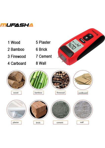 Mufasha Dijital Ahşap Nem Ölçer Higrometre Kereste Nemi (Yurt Dışından) fiyatları