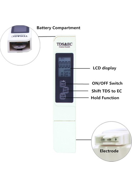 Tds Ec Metre Sıcaklık Test Cihazı Kalem 3 In1 Fonksiyonlu Iletkenlik Su Kalitesi Ölçüm Cihazı 0-9999PPM Saflık Test Aracı (Yurt Dışından) fırsatları