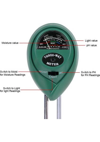 Çiçekler Toprak Ph Test Cihazı 3 In 1 Nem Ölçme Nem Işık Ölçer Topraksız Analizörü Bahçe Higrometre (Yurt Dışından) modelleri