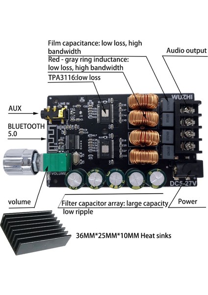 ZK1002L 1002 502C 100WX2 TPA3116 5.0 Yüksek Güçlü Dijital Stereo Kartı Amp Amplificador Ev Sineması (Yurt Dışından) fırsatları