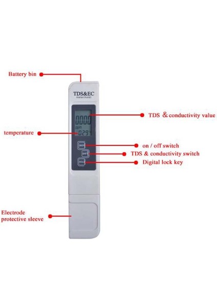 Betty Becky Lamezıa 0-9990PPM Sıcaklık Iletkenlik Test Kalemi Ph Ölçer Tds ve Su Akvaryumu Için 15% Topraksız Dijital Test Cihazı (Yurt Dışından)