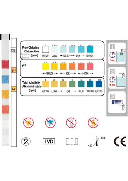50 Şerit 3'ü 1 Arada/ 6'sı 1 Arada Yüzme Havuzu Test Kağıdı Küvet Su Kalitesi Artık Klor Ph Değeri Alkalinite Sertlik Test Şeritleri (Yurt Dışından)