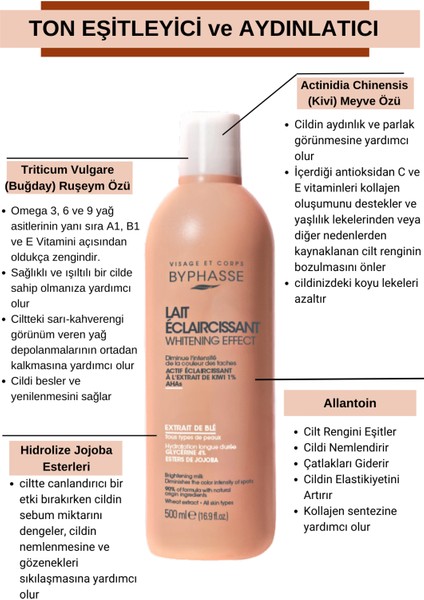 Ton Eşitleyici ve Aydınlatıcı Vücut Sütü - Buğday Özlü 500ML indirimleri