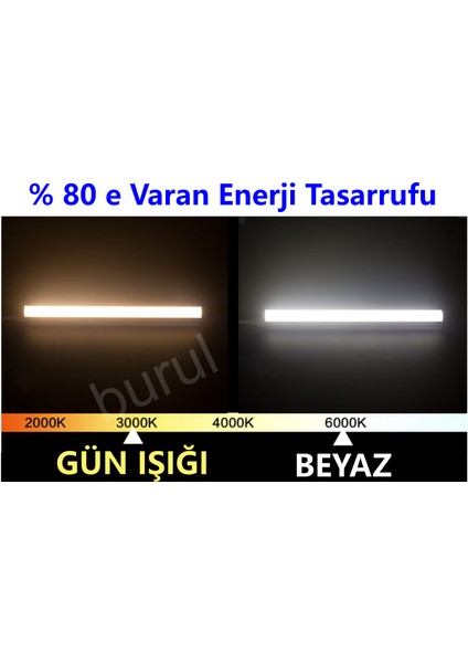 LED Floresan Bant Armatür Aydınlatma LED Işık Aç Kapa Butonlu